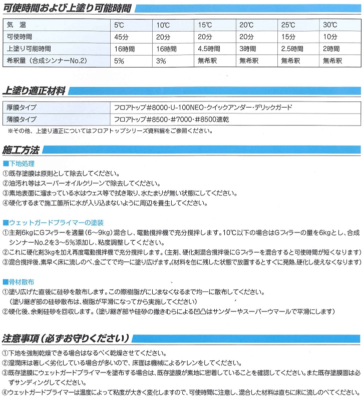 アトムウェットガードプライマー　9kgセット【アトミクス】※Gフィラー、蛙砂が別途必要な商品となります。