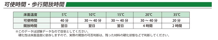 ウマールチューブカラー　360g　グリーン　1箱（2セット）【アトミクス株式会社】