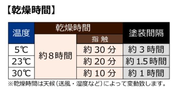 ALL WOOD チーク 16kg【BAN-ZI】