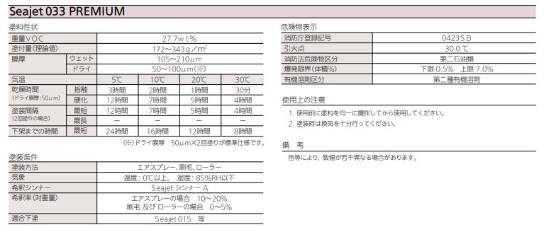 シージェットSEAJET033プレミアム 2Ｌ 各色 【中国塗料】