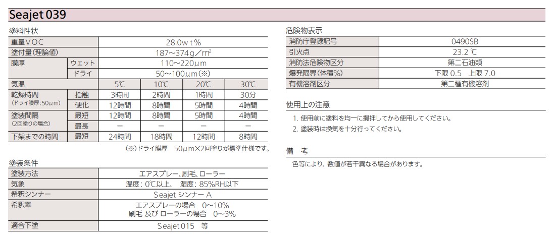 シージェットSEAJET039 2Ｌ 各色【中国塗料】