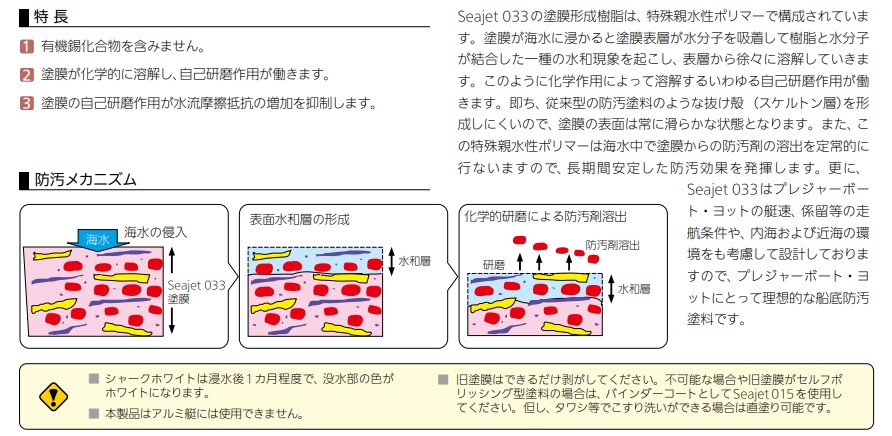 シージェットSEAJET033 2Ｌ 各色【中国塗料】