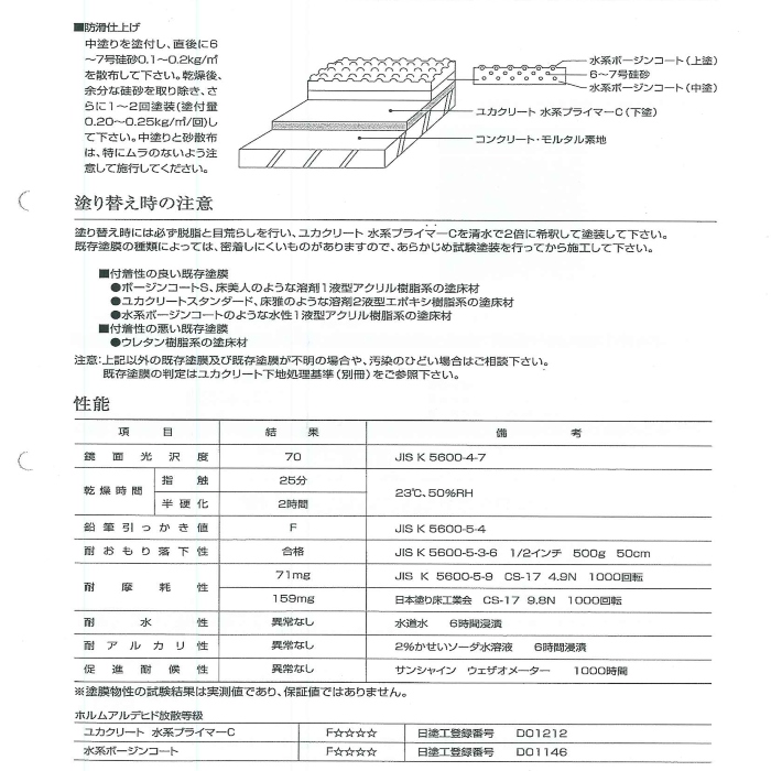 水系ボージンコート　4kg　No.10　グリーン【大同塗料株式会社】