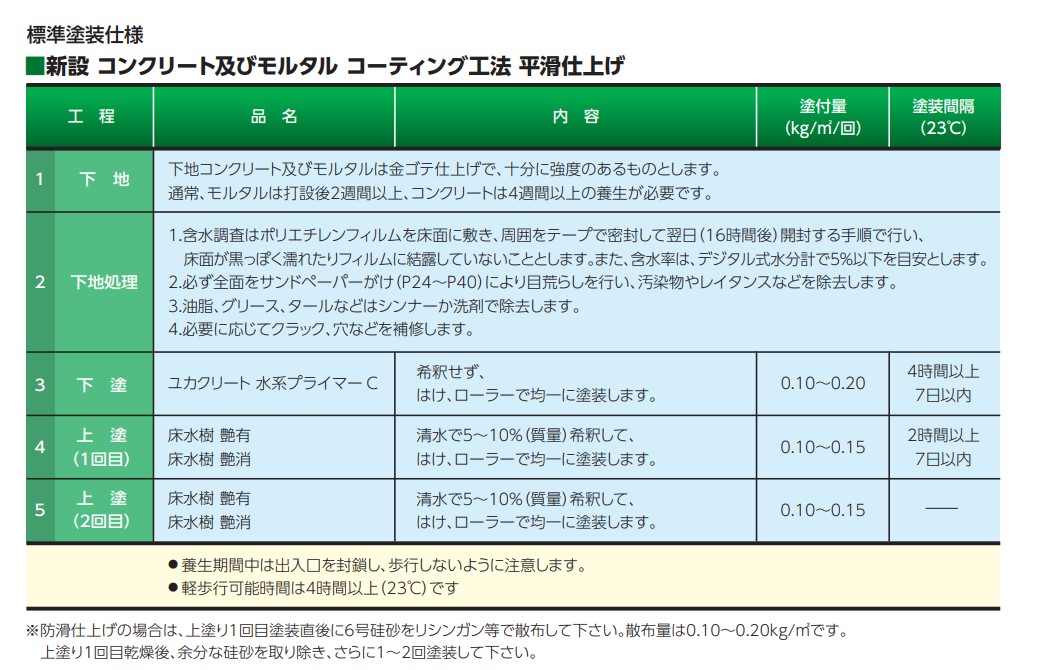 床水樹　15kg　艶消し　No.11パームグリーン【大同塗料】