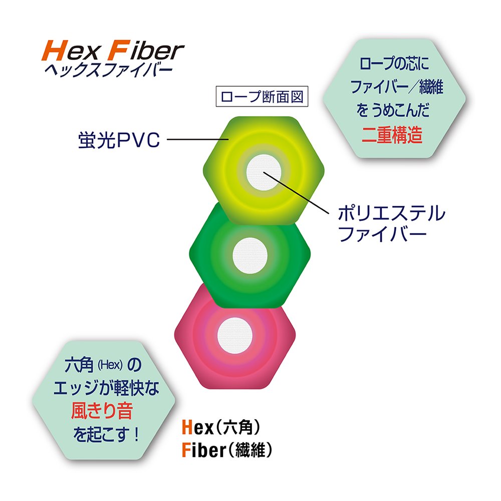 瞬足なわとびHF　パープルトーン(103567)　1個 【デビカ】