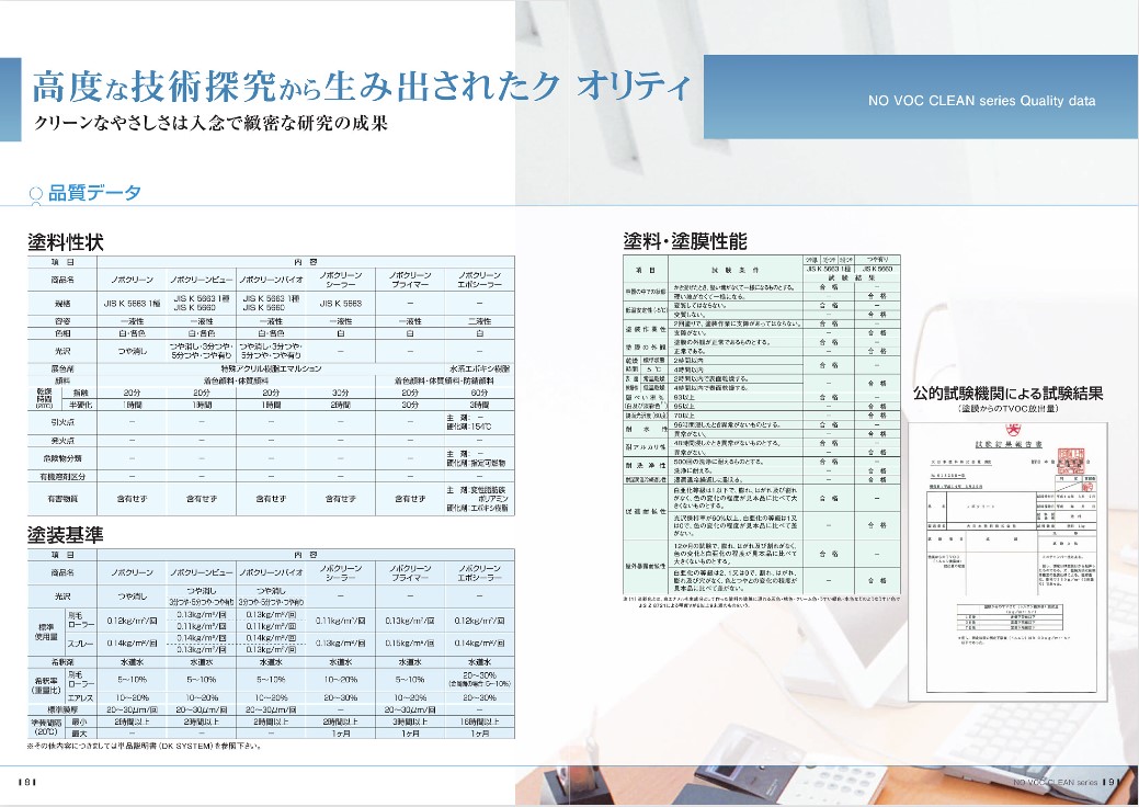 ノボクリーン　バイオ　16kg　各艶　白（ホワイト）【大日本塗料】