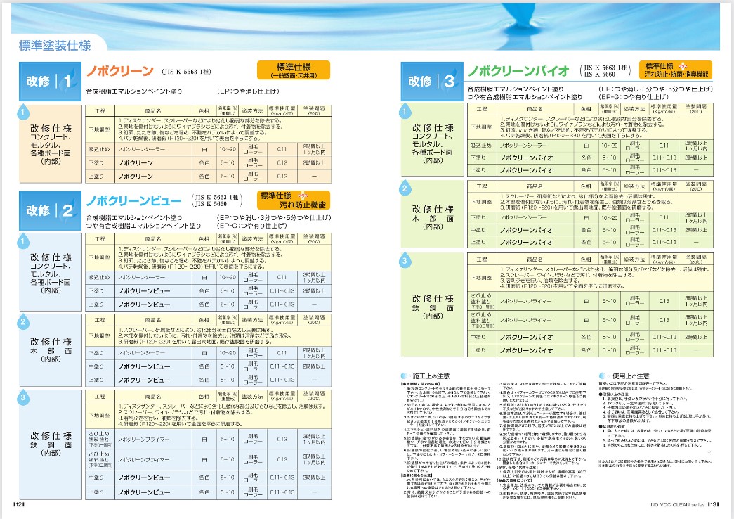 ノボクリーン　バイオ　16kg　各艶　白（ホワイト）【大日本塗料】