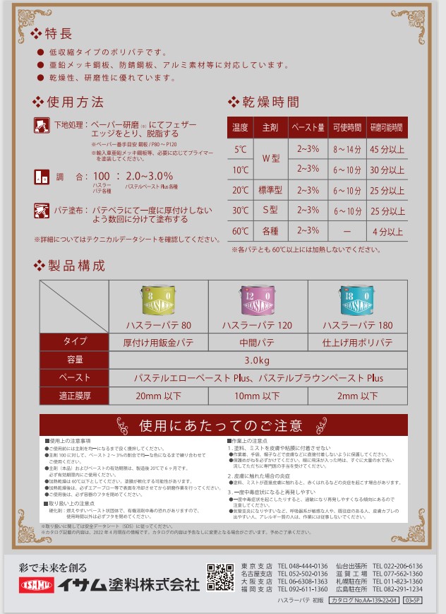 ハスラーパテ 80 厚付け用鈑金パテ 3kg　標準型【イサム塗料】