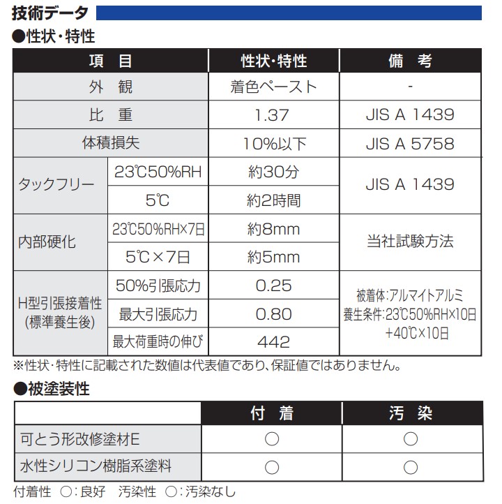 ボンド 変成シリコンコークＮＢクイック 333ml　ライトグレー ＃05313(カートリッジ)(20本)【コニシ】★