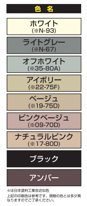 ボンド 変成シリコンコークノンブリードＬＭ 320ml　ベージュ＃05725(カートリッジ)1箱(10本)【コニシ】★