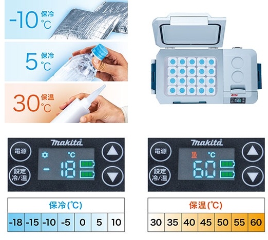 マキタ（makita）　充電式保冷温庫（本体のみ）　オリーブ(CW001GZO)　418-2763　