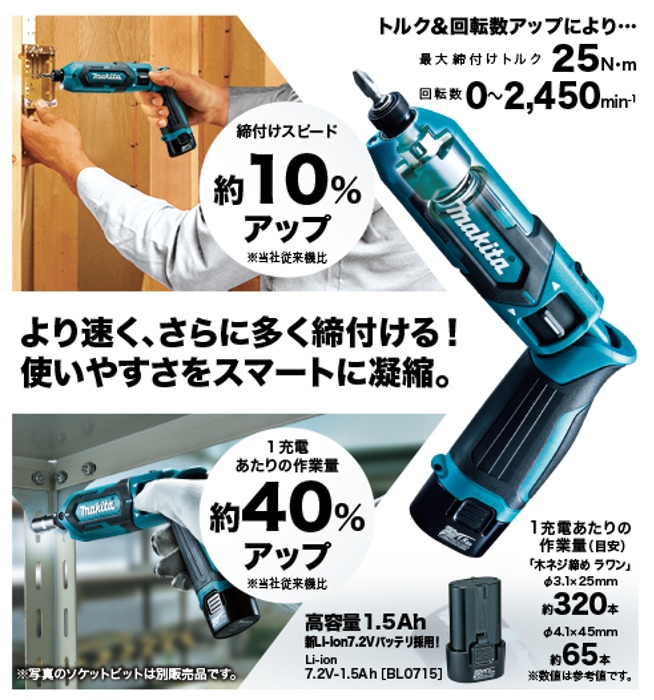 マキタ（makita）マキタ　充電式ペンインパクトドライバ（TD022DSHX）836-6798　