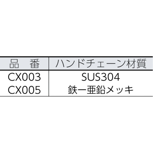 キトー　チェーンブロック　ＣＸ形　２５０ｋｇｘ２．５ｍ（CX003）