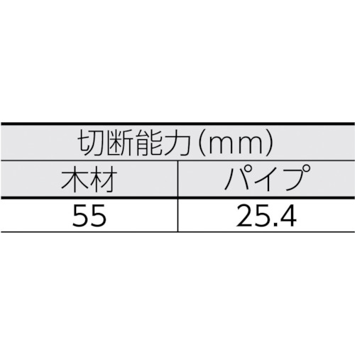 マキタ　小型レシプロソー（JR1000FTK）