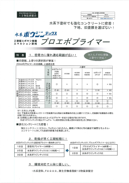 水系ボウジンテックスプロエポプライマー　12kgセット【水谷ペイント】