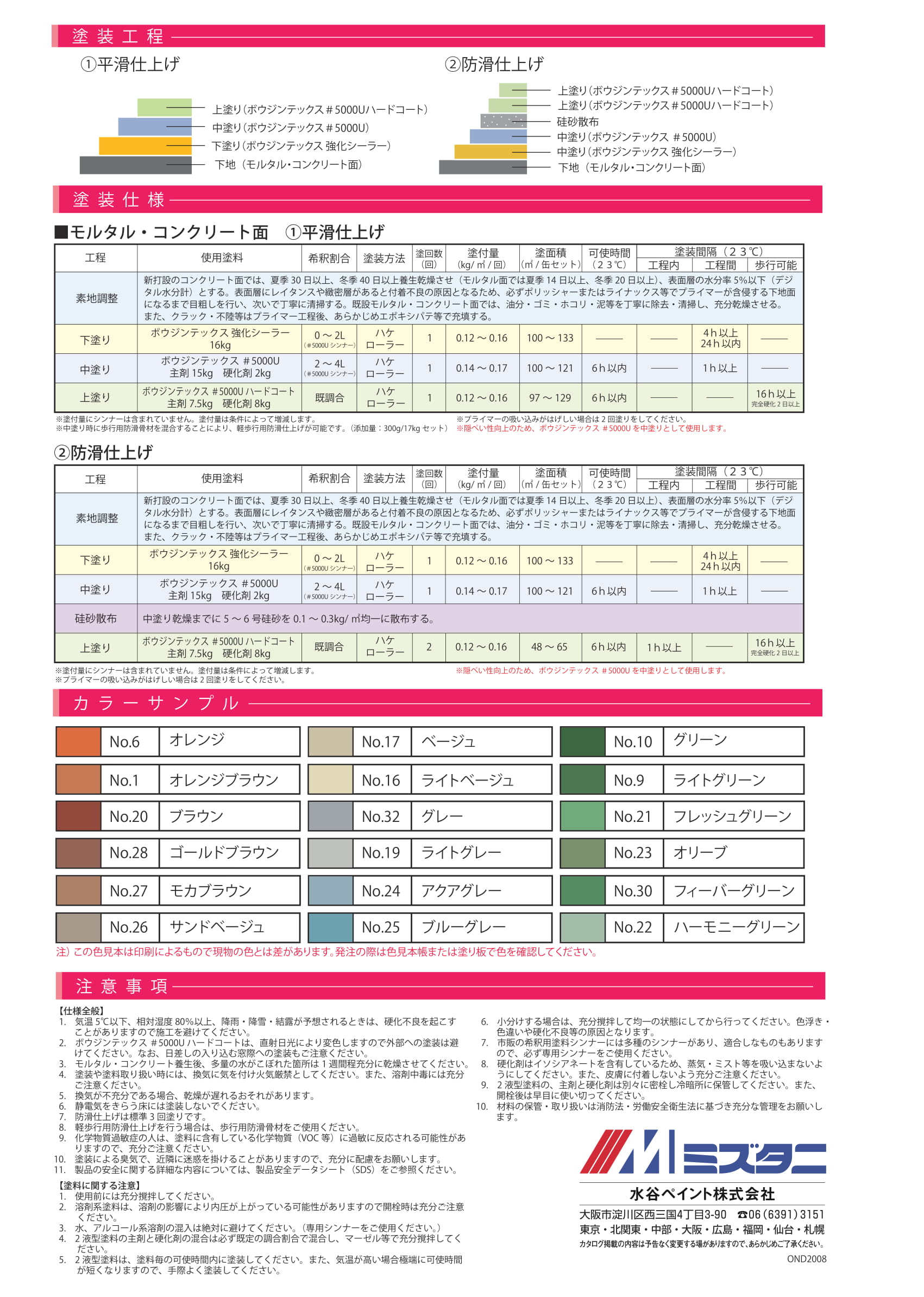 ボウジンテックス5000Uハードコート　31kgセット　24アクアグレー【水谷ペイント】