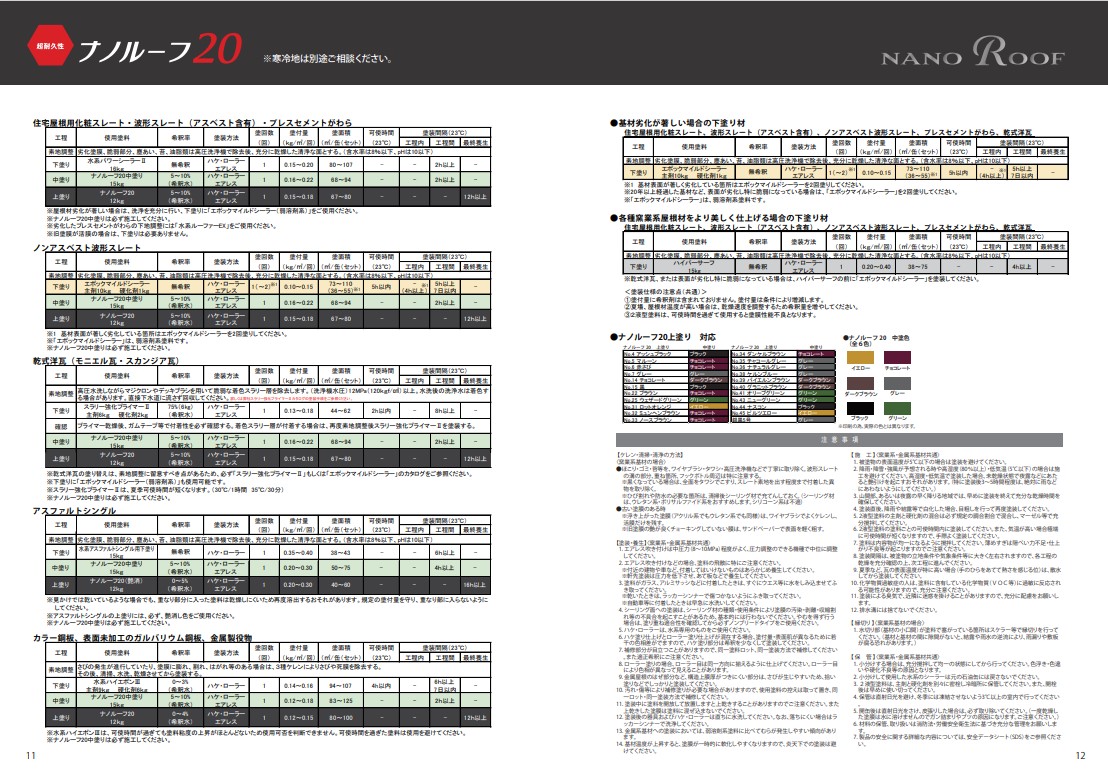 ナノルーフ20遮熱+　艶有/艶消　サーモナスコン 12kg【水谷ペイント】