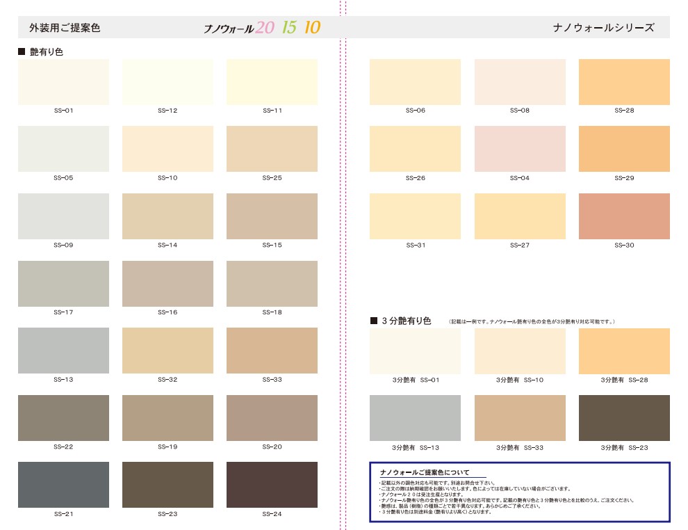 ナノウォール10　SS-01　艶有/3分艶　15kg【水谷ペイント】