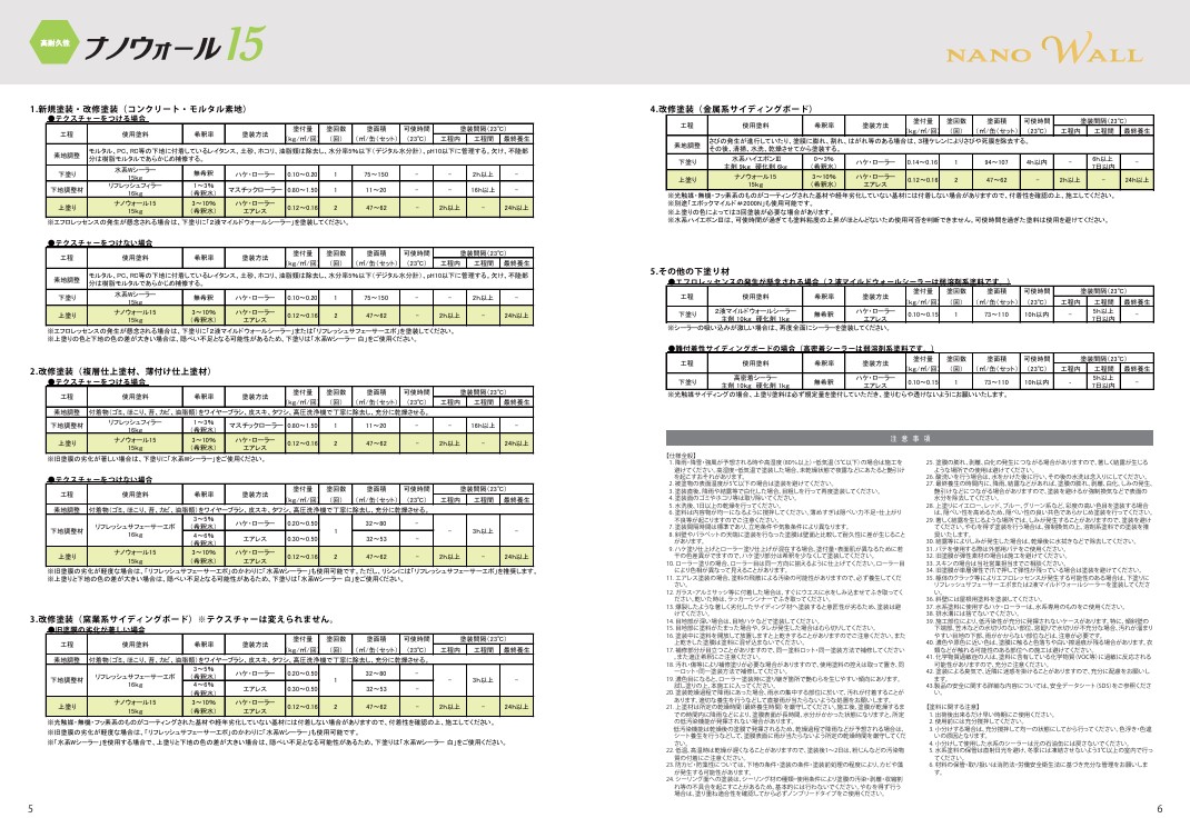 ナノウォール15　SS-06　艶有/3分艶　15kg【水谷ペイント】