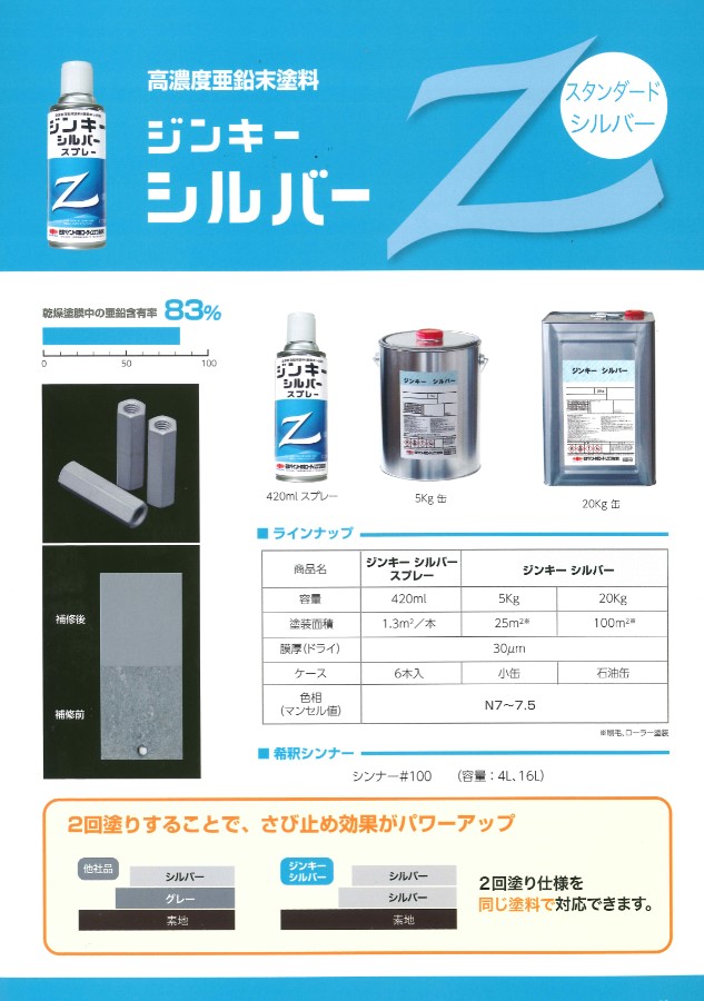 ジンキーシルバースプレー　420ml（6本）【日本ペイント防食コーティングス】