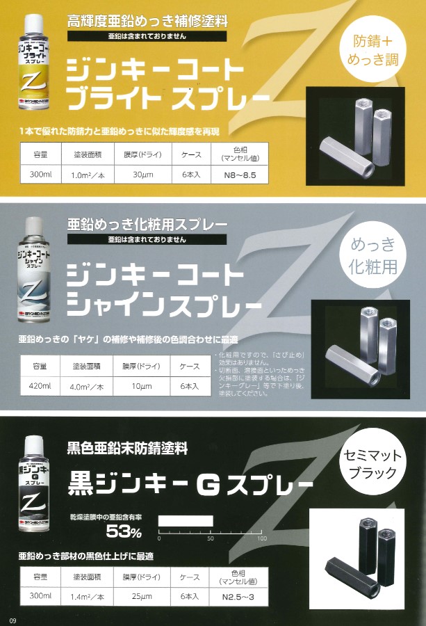 黒ジンキーGスプレー　300ml（6本）【日本ペイント防食コーティングス】