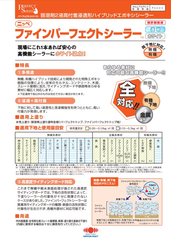 ファインパーフェクトシーラー　15kgセット　白（ホワイト）【日本ペイント】