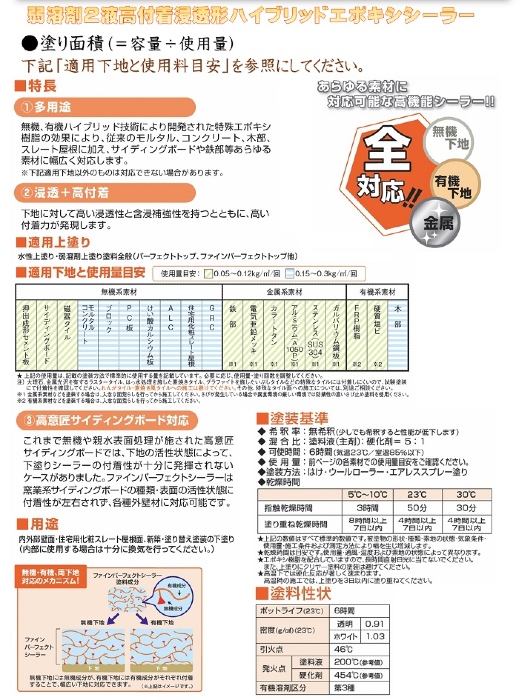 ファインパーフェクトシーラー　6kg　白（ホワイト）【日本ペイント】