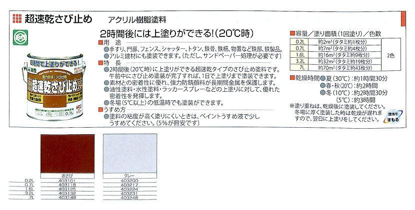 超速乾さび止め　0.2L　各色【ニッペホームプロダクツ】