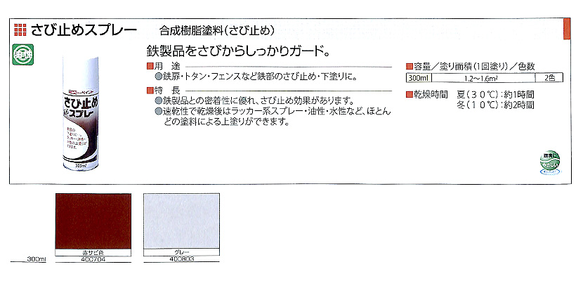 さび止めスプレー　300ml　各色【ニッペホームプロダクツ】