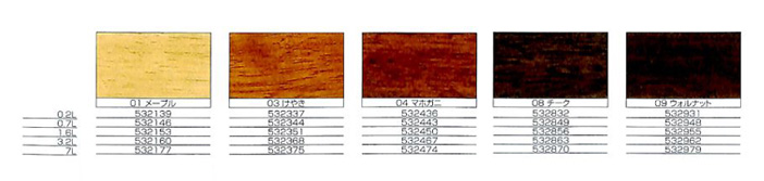 水性ウッディガード　7L　各色【ニッペホームプロダクツ】