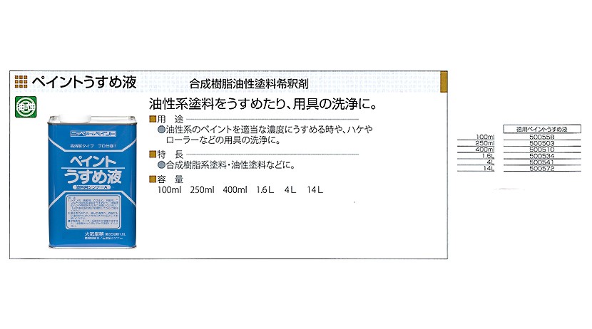 徳用ペイントうすめ液　100ml【ニッペホームプロダクツ】