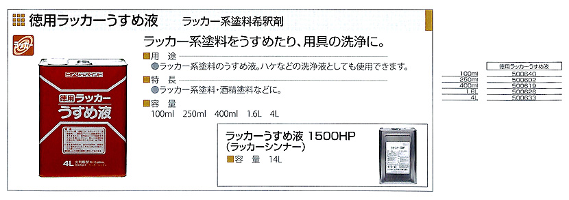 徳用ラッカーうすめ液　400ml【ニッペホームプロダクツ】