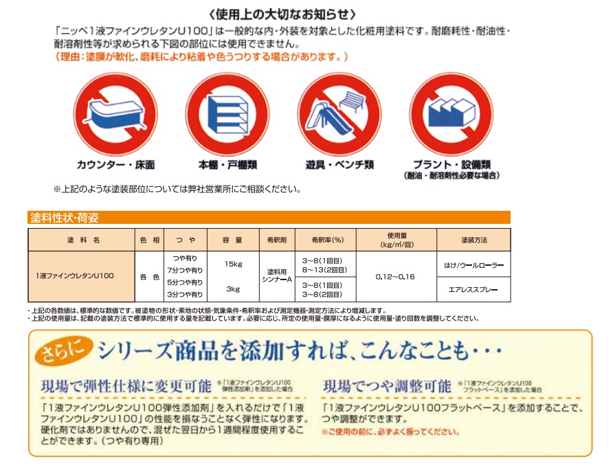 1液ファインウレタンU100　15kg　各種艶（艶有／5分艶／3分艶）　白（ホワイト）【日本ペイント】