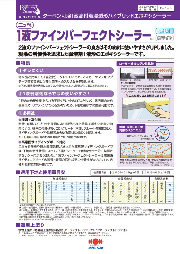 1液ファインパーフェクトシーラー 14kg 透明【日本ペイント】