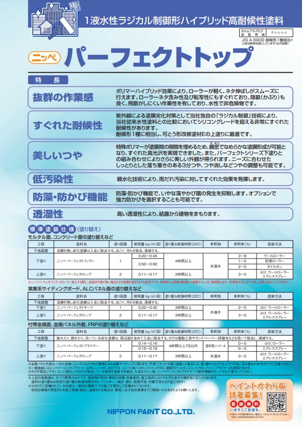 パーフェクトトップ 15kg 艶消し ホワイト【日本ペイント】