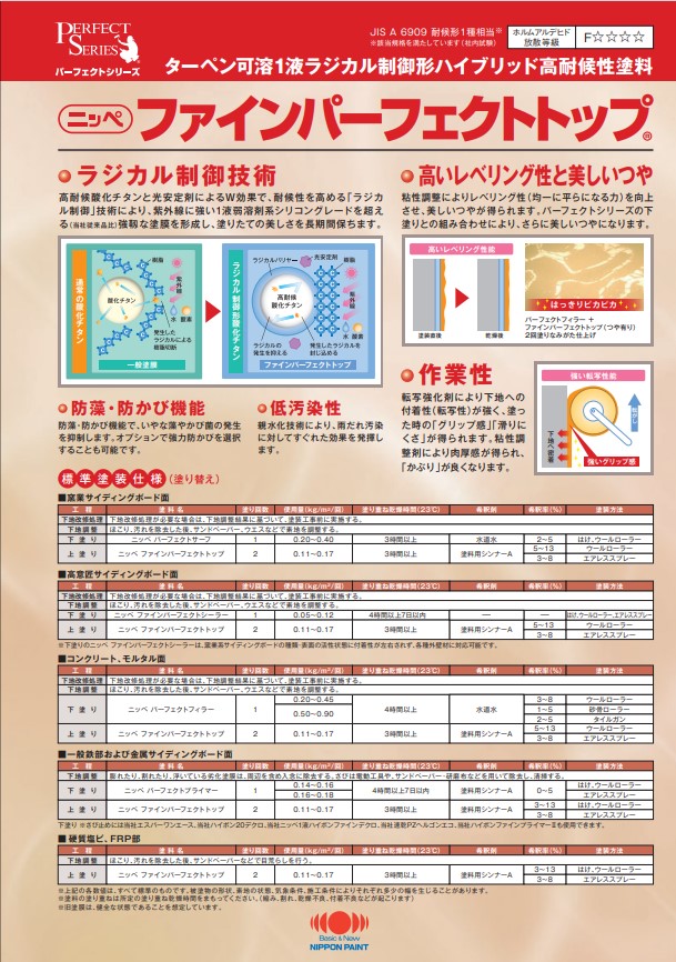 ファインパーフェクトトップ　15kg　インディアンレッド【日本ペイント】