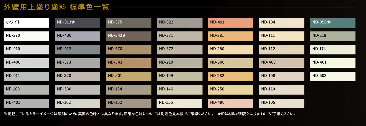 グランセラトップ　2液ファイン　ＮＤ－２８２　16kgst【日本ペイント】