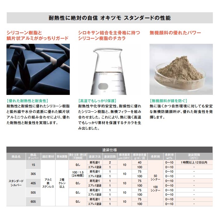 スタンダードシルバー　No.15　16kg　ツヤ消（耐熱温度300度）【オキツモ】★