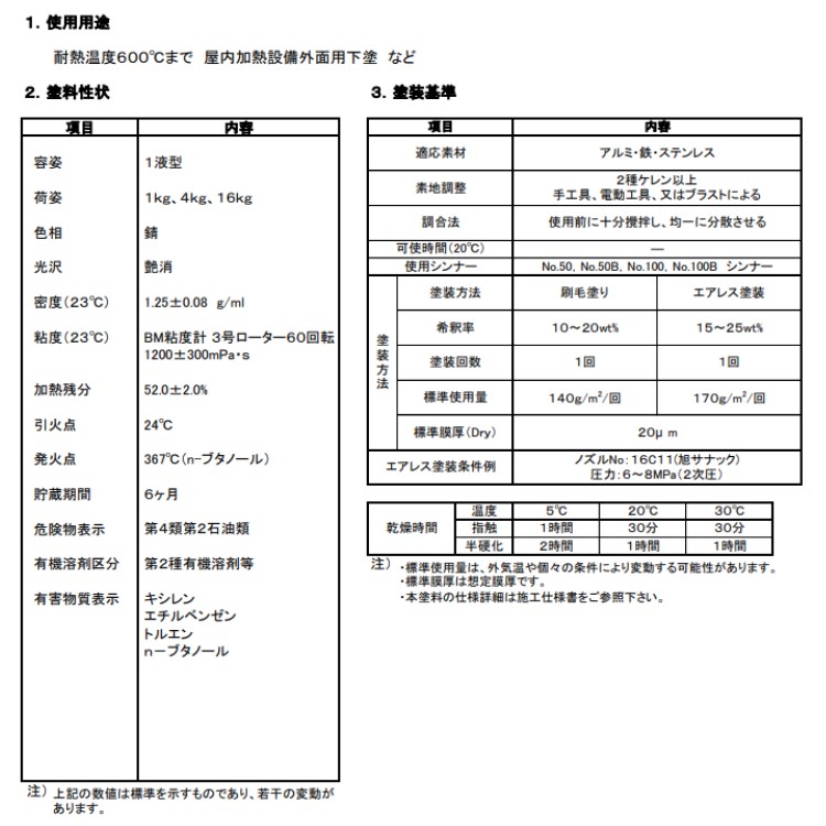 スタンダード用下塗　No.980　16kg　ツヤ消　錆（耐熱温度600℃）【オキツモ】