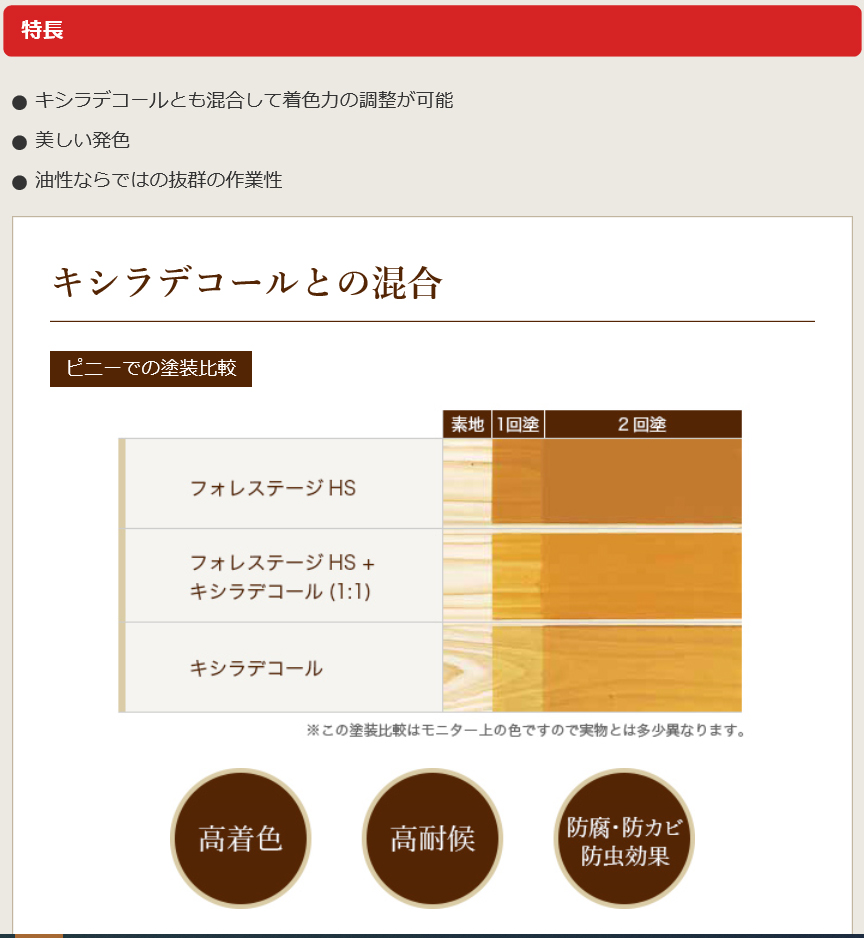 キシラデコールフォレステージHS　＃3311ウォルナット 3.5Ｌ【大阪ガスケミカル株式会社】