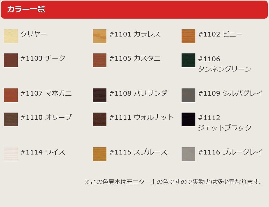 キシラデコールUA　#1101カラレス 14KG【大阪ガスケミカル株式会社】