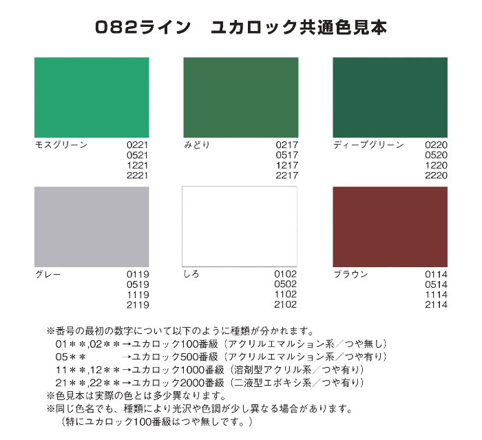 ユカロック　500番級　15kg　みどり、ディープグリーン、モスグリーン【ロックペイント】