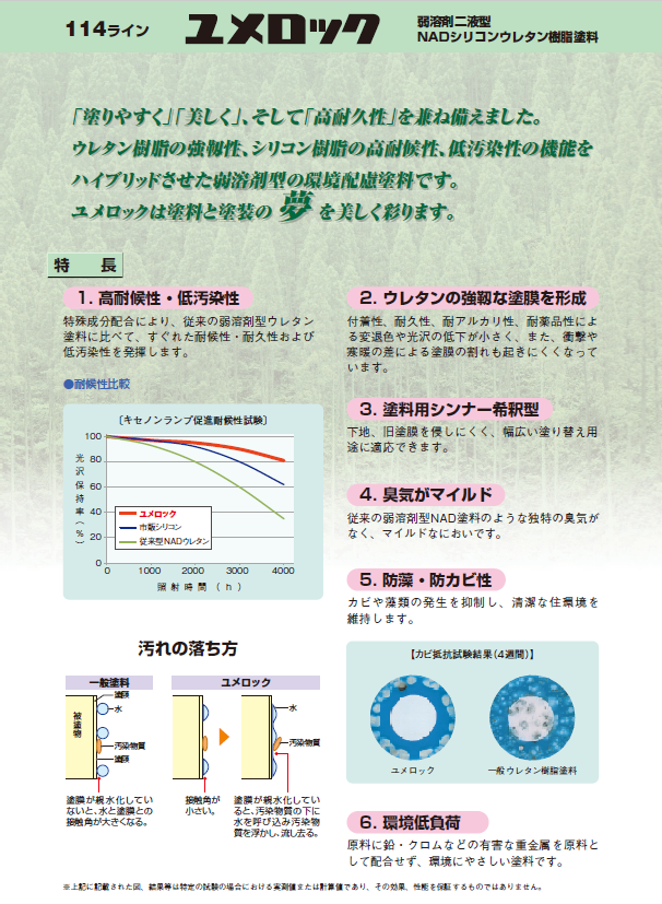 ユメロック　ムエンエロー（主剤114-0021／硬化剤114-0140）１５kgセット【ロックペイント】