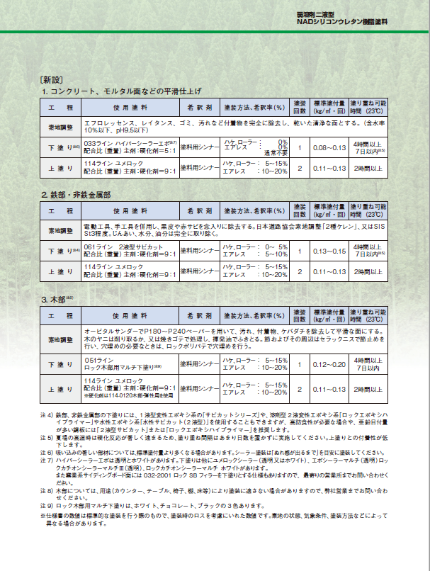 ユメロック　ムエンエロー（主剤114-0021／硬化剤114-0140）１５kgセット【ロックペイント】