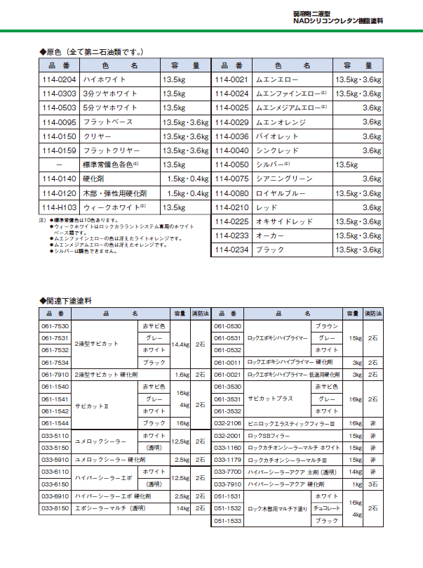 ユメロック　ムエンエロー（主剤114-0021／硬化剤114-0140）１５kgセット【ロックペイント】