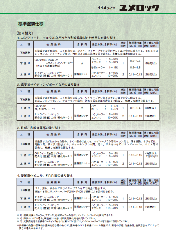 ユメロック　ムエンメジアムエロー（主剤114-0025／硬化剤114-0140）４kgセット【ロックペイント】