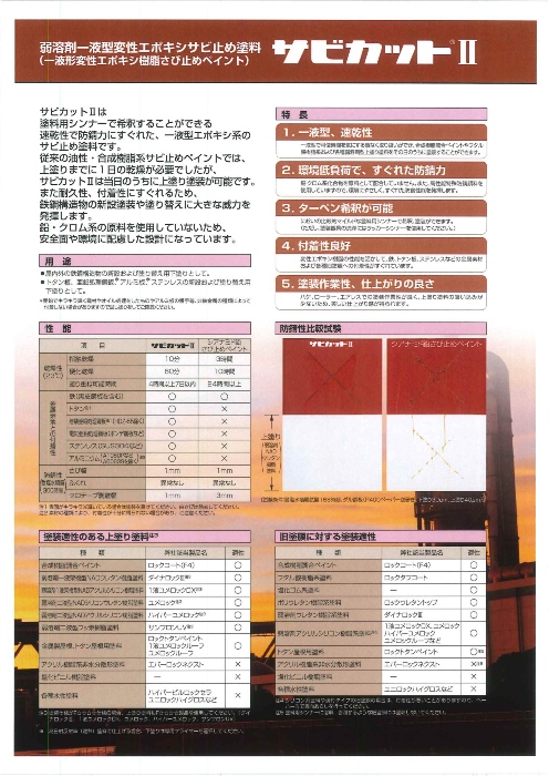 サビカット2　ブラック　16kg（061-1544）【ロックペイント】