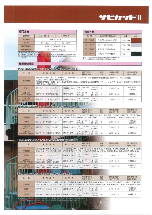 サビカット2　グレー　4kg（061-1541）【ロックペイント】