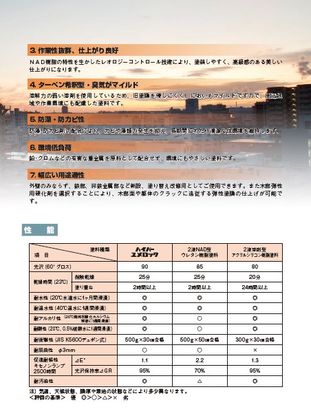 ハイパーユメロック　１５kgセット　調色（淡彩）日塗工色見本帳　NO.1～2　主剤114-9050（5204ベース）／硬化剤114-5140【ロックペイント】