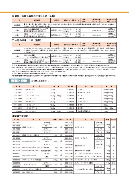 ハイパーユメロック　レッド（主剤114-5210／硬化剤114-5140）１５kgセット【ロックペイント】